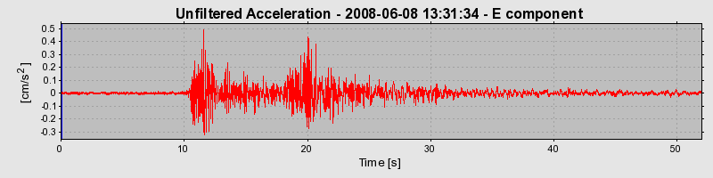 Plot-20160924-18822-ngptmm-0