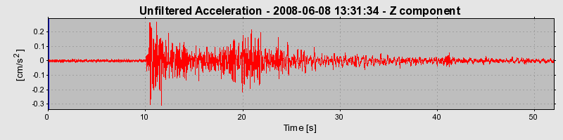 Plot-20160924-18822-hm42b5-0