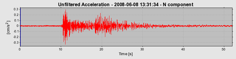 Plot-20160924-18822-gd04fg-0