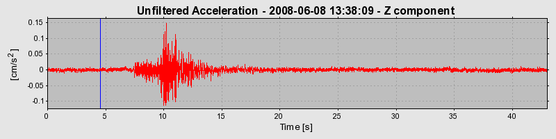 Plot-20160924-18822-131z4xv-0