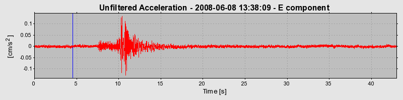 Plot-20160924-18822-s7ghj2-0