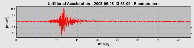 Plot-20160924-18822-10tvl34-0