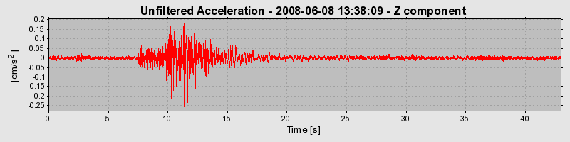 Plot-20160924-18822-1iimgma-0