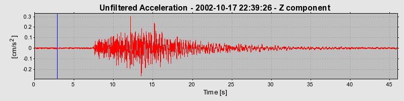 Plot-20160712-1578-1nz1qwj-0