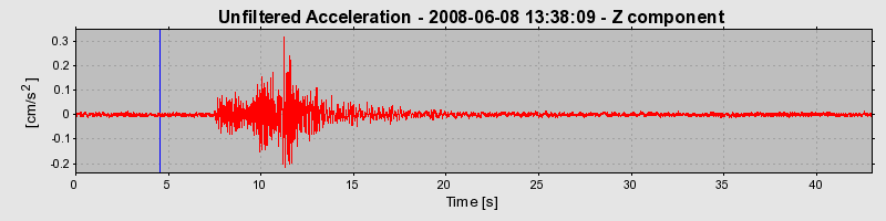 Plot-20160924-18822-3sij0p-0