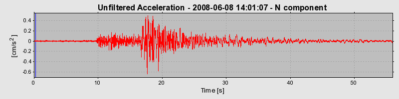 Plot-20160924-18822-yxwsmk-0