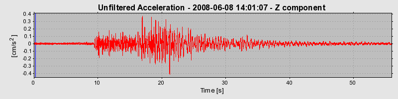 Plot-20160924-18822-glezcs-0