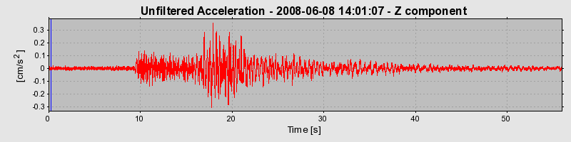 Plot-20160924-18822-13gd7s3-0