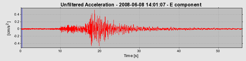 Plot-20160924-18822-1gmopt6-0