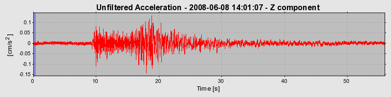 Plot-20160924-18822-nfjfvm-0
