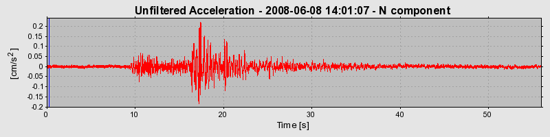 Plot-20160924-18822-v4k0pz-0