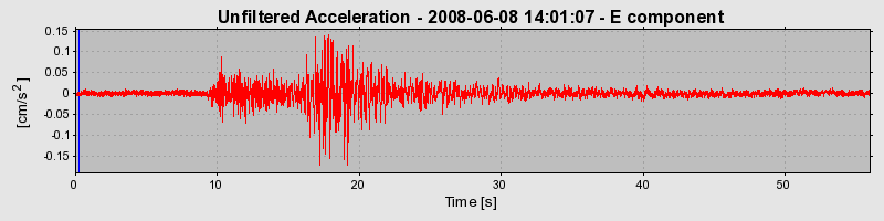 Plot-20160924-18822-16qg8q5-0