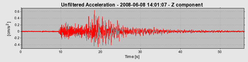 Plot-20160924-18822-lnzo5j-0