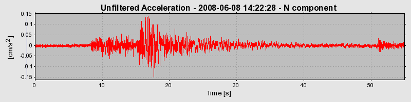 Plot-20160924-18822-2krzcw-0