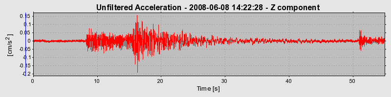 Plot-20160924-18822-13gm43k-0