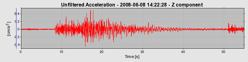 Plot-20160924-18822-1orqshq-0