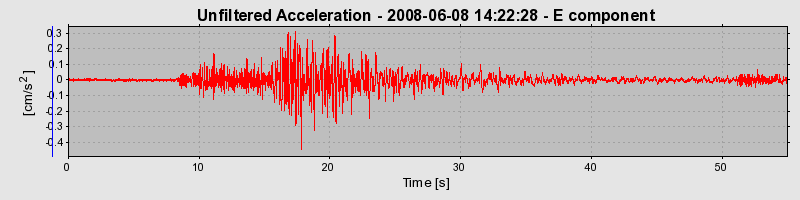 Plot-20160924-18822-1ydd2u9-0
