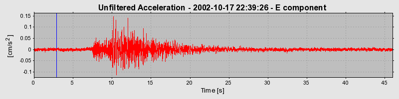 Plot-20160712-1578-1tnk26w-0