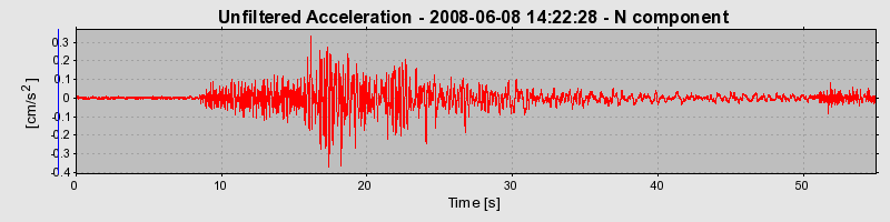 Plot-20160924-18822-w3z7mp-0