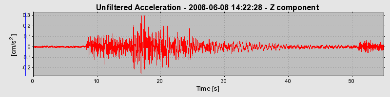 Plot-20160924-18822-11dnoau-0