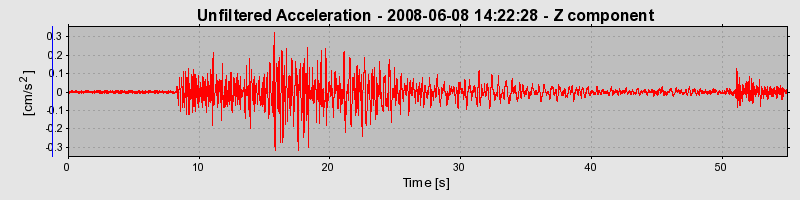 Plot-20160924-18822-1lkil79-0