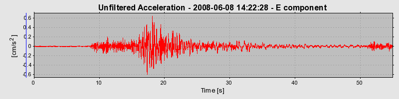 Plot-20160924-18822-1qv25ca-0