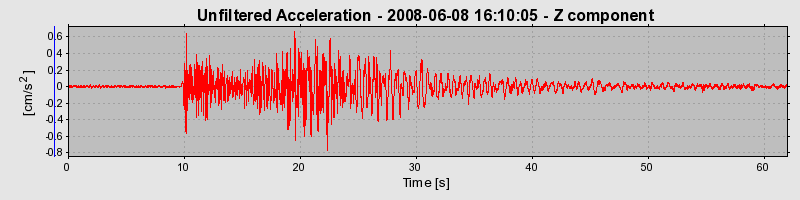 Plot-20160924-18822-1iq64h8-0