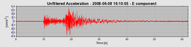 Plot-20160924-18822-1m7bi3g-0