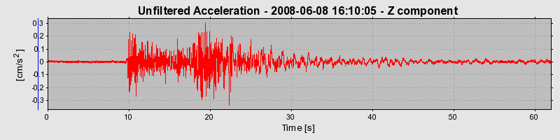 Plot-20160924-18822-19qfmkn-0