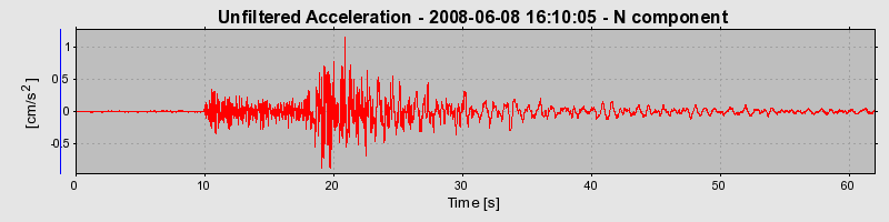 Plot-20160924-18822-3457wl-0