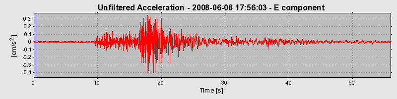 Plot-20160924-18822-n9yu26-0