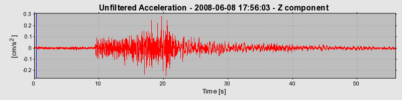 Plot-20160924-18822-7a4cqf-0