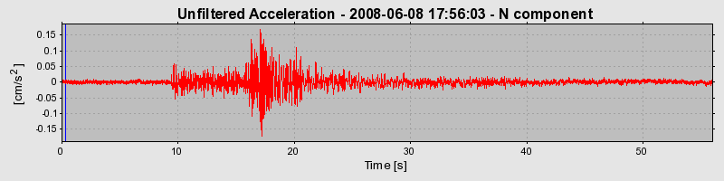 Plot-20160924-18822-1sg3vvo-0