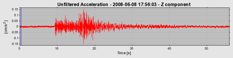 Plot-20160924-18822-1f7z36j-0