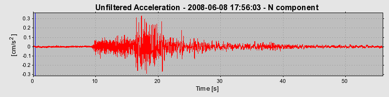 Plot-20160924-18822-orloc0-0