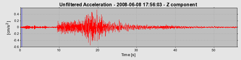 Plot-20160924-18822-vd12sh-0