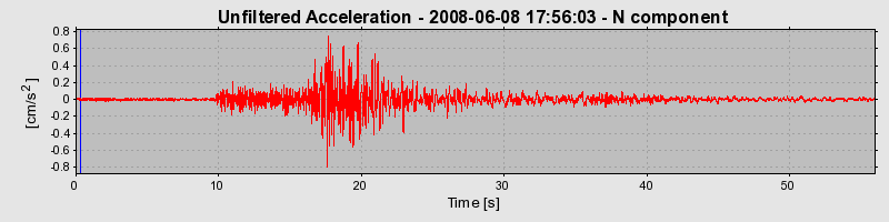 Plot-20160924-18822-qoj52n-0