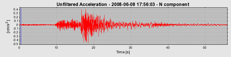 Plot-20160924-18822-9znxz1-0