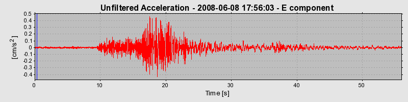 Plot-20160924-18822-13gzmzd-0