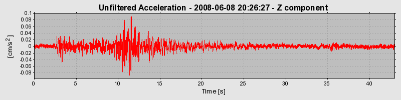 Plot-20160924-18822-1wgzz3p-0