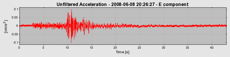 Plot-20160924-18822-quu642-0