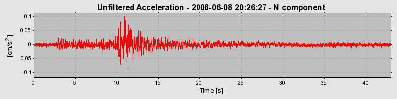 Plot-20160924-18822-l7ac79-0