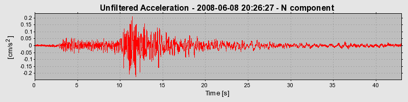 Plot-20160924-18822-1t82evz-0