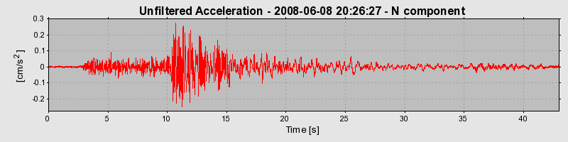 Plot-20160924-18822-1oagqti-0