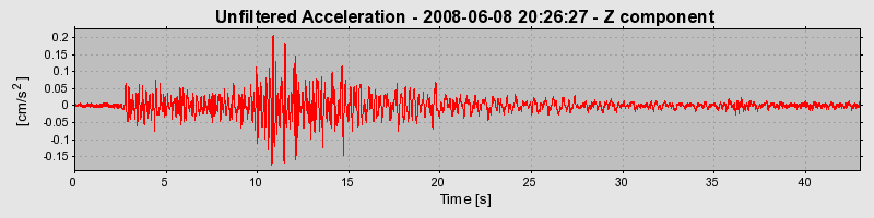 Plot-20160924-18822-sxa1mo-0