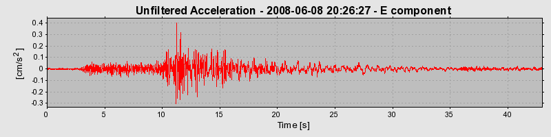 Plot-20160924-18822-13nqefj-0