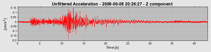 Plot-20160924-18822-29q2yq-0