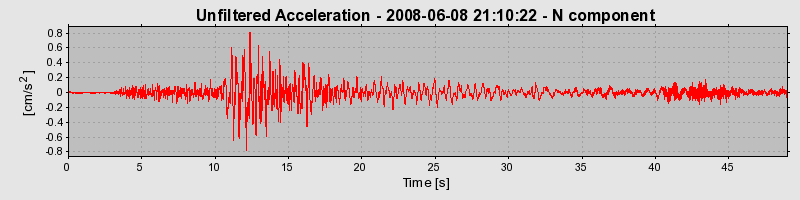 Plot-20160924-18822-1gg64d6-0