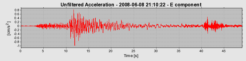 Plot-20160924-18822-1qlcwl5-0