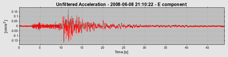 Plot-20160924-18822-1hgnpv0-0